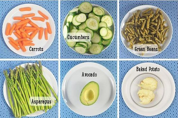 Práve sa pozeráte na najdiétnejšie druhy zelenín. Sto kalórií totiž obsahuje prekypujúci tanier šalátových uhoriek, zelených fazuliek či špargle. Rovnako je na tom polovica avokáda, poloprázdny tanier baby karotiek či jeden pečený zemiak.