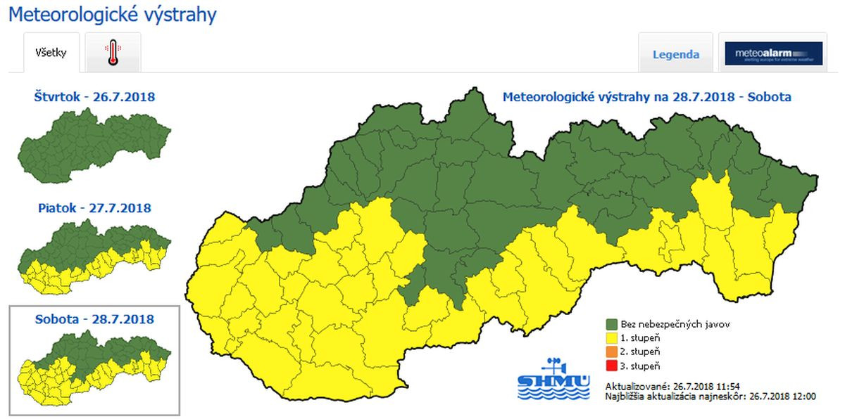 Meteorologické výstrahy