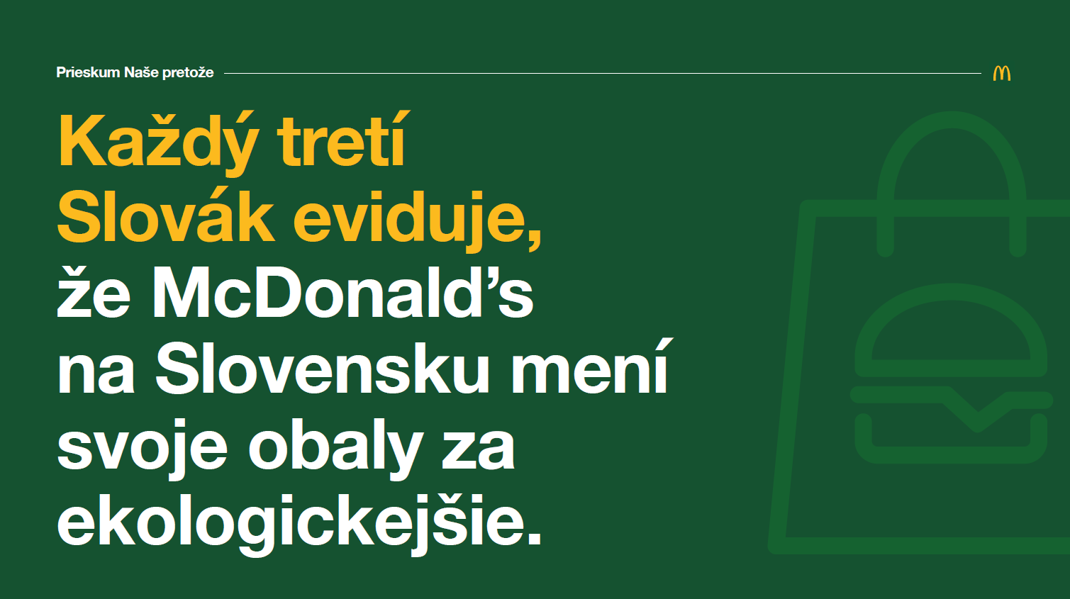 Nová kampaň od McDonald’s odkazuje Slovákom