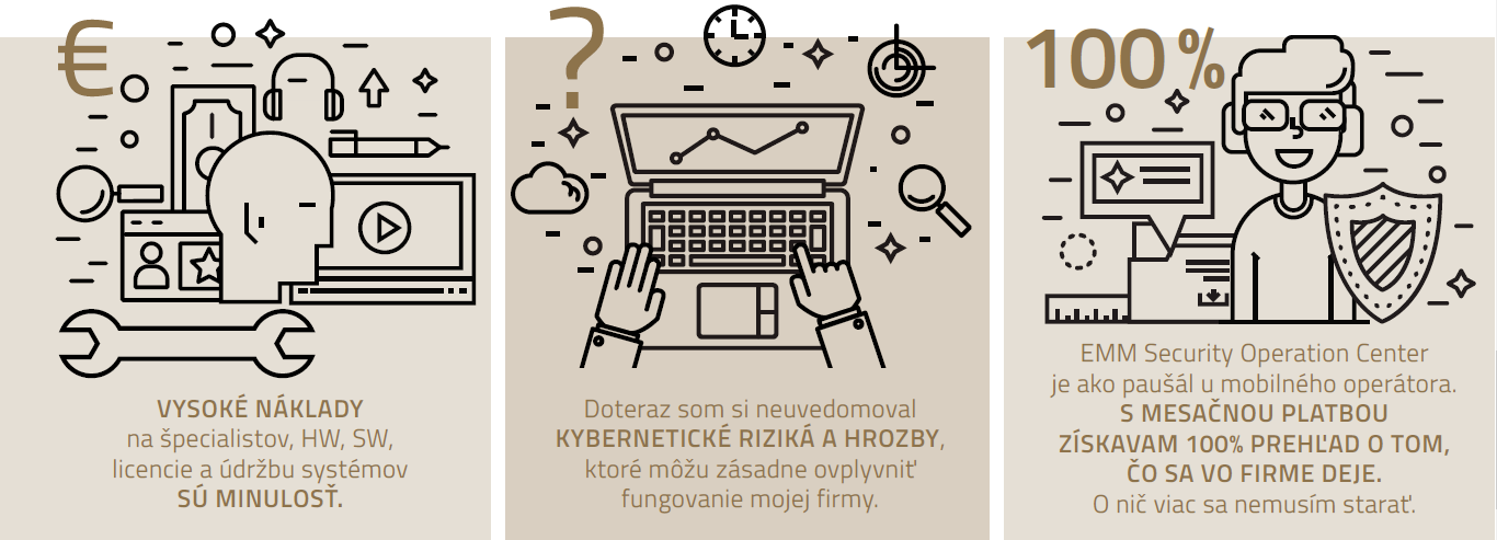 Hackeri – hrozby, útoky a komplexné zabezpečenie informačných systémov