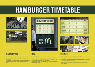 Hamburger timetable