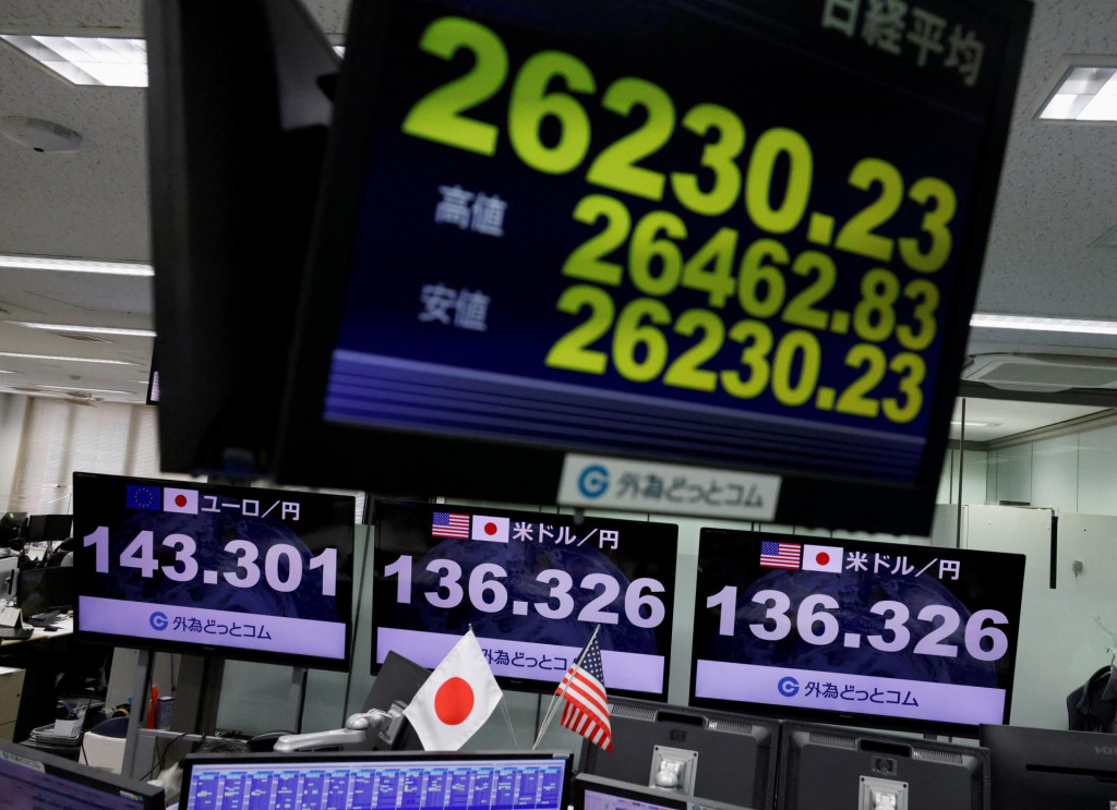 &lt;p&gt;Monitory zobrazujúce výmenný kurz japonského jenu voči americkému doláru a euru. FOTO: Reuters&lt;/p&gt;