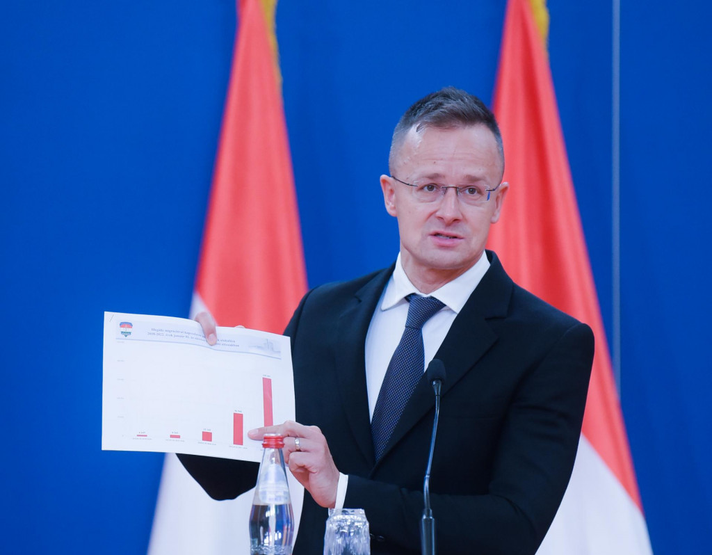Šéf maďarskej diplomacie Péter Szijjártó. FOTO: TASR/Tanjug-Miloš Milivojevič
