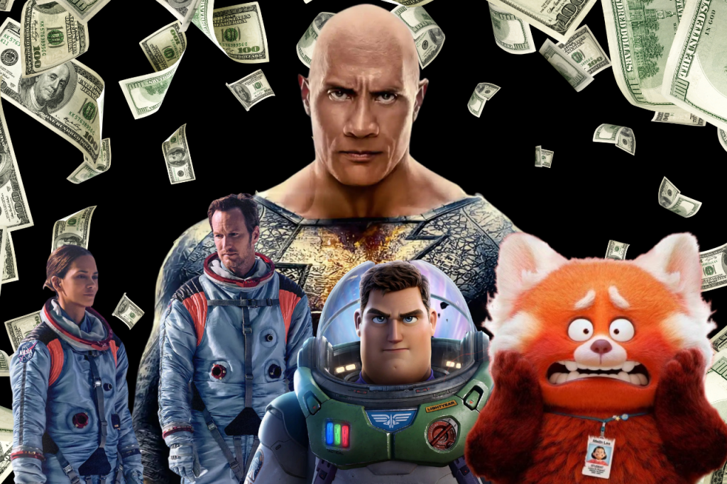 Najväčšie filmové finančné prepadáky roka