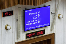 Priebeh hlasovania zobrazujúci, že Národná rada nie je uznášaniaschopná počas mimoriadnej 96. schôdze Národnej rady k odvolávaniu predsedu Borisa Kollára. FOTO: TASR/Pavol Zachar