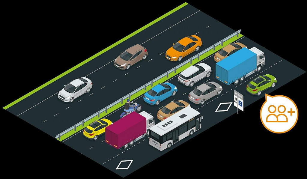 Nová značka v tvare kosoštvorca bude využívaná najmä na cestách s viac ako dvoma pruhmi.