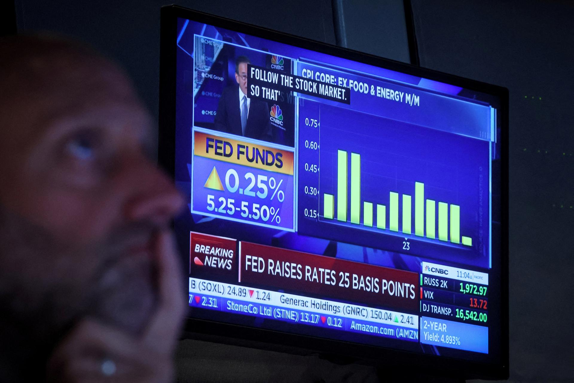 Americké akcie uzavreli obchodovanie takmer bez zmien, čaká sa na rozhodnutie Fedu