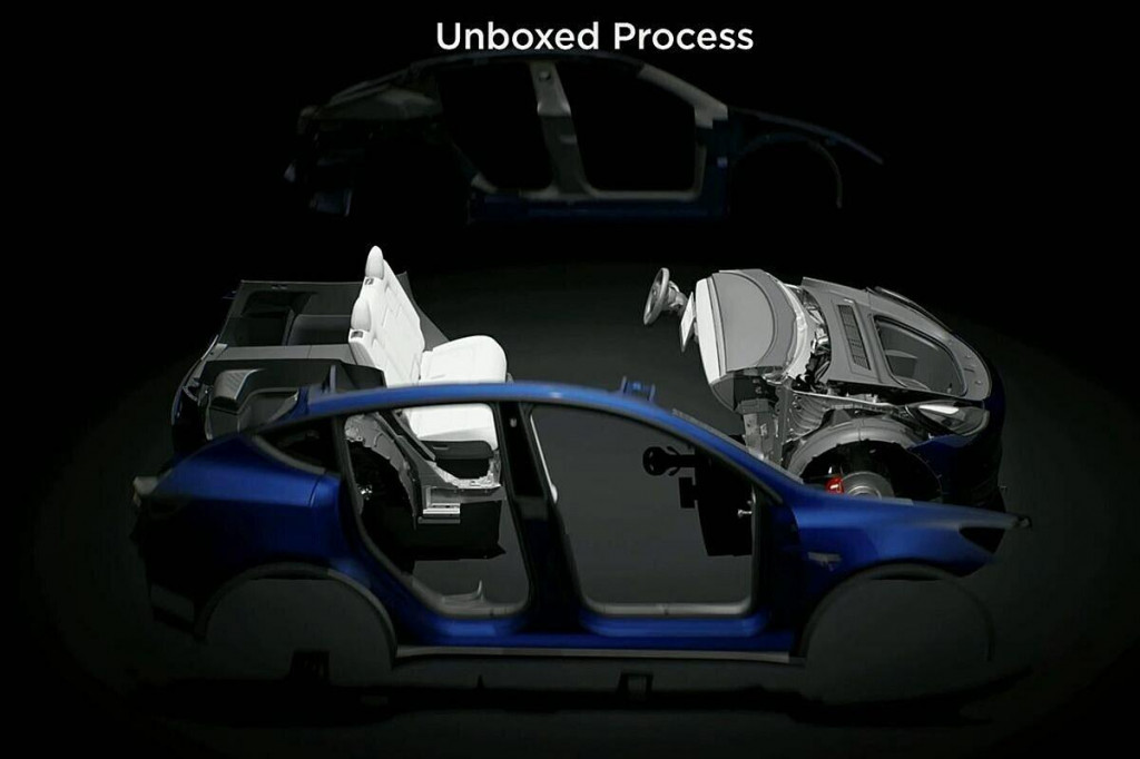 Priekopnícky výrobný proces Tesly „Unboxed Vehicle“ má zjednodušiť, zrýchliť a zlacniť montáž.