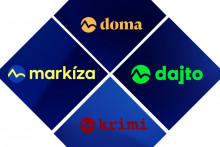 Skupina Markíza.