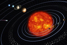 Okolo roku 1700 bolo známych šesť „skutočných“ planét.
