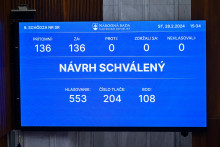 Elektronická tabuľa s výsledkom hlasovania o novele Trestného zákona počas 9. schôdze parlamentu v Bratislave. Pri trestných činoch, ako je znásilnenie či sexuálne zneužívanie, sa budú uplatňovať doterajšie premlčacie doby, a to 20 rokov. FOTO: TASR/Pavol Zachar