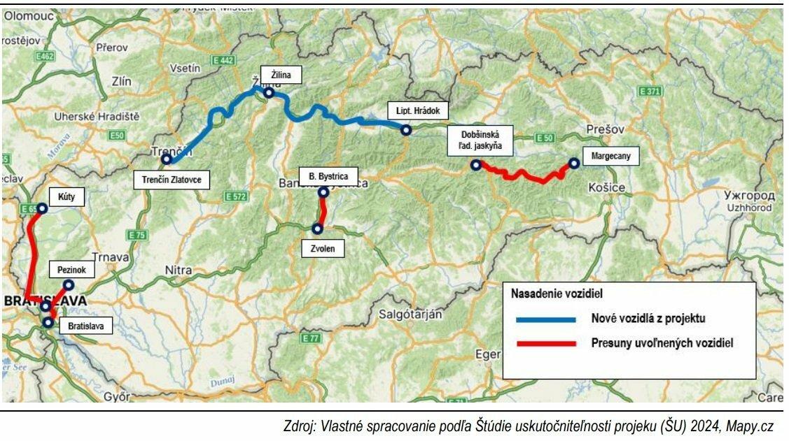 Nové vlaky majú nahradiť len trojročné súpravy pri Žiline. Podľa analytikov ich viac potrebuje východ