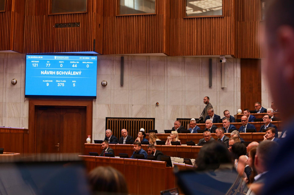 Hlasovanie v parlamente. FOTO: HN/Tomáš Susko