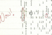 Sken výpisu z radioteleskopu Big Ear s poznámkou astronóma Jerryho R. Ehmana.