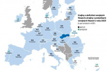 Deficity a rozpočtové prebytky v EÚ v roku 2023.

ZDROJ: Eurostat