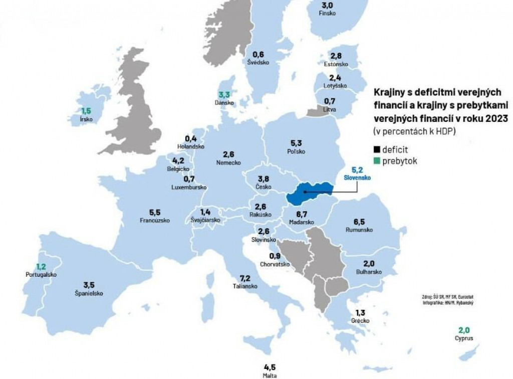 Deficity a rozpočtové prebytky v EÚ v roku 2023.

ZDROJ: Eurostat