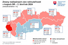 Realizačné ceny nehnuteľností v krajoch SR. Zdroj: ŠÚ SR