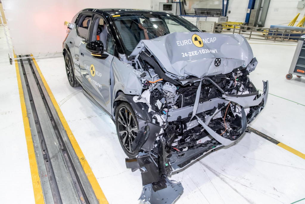 Aké modely sa prebojovali do rebríčka Euro NCAP najbezpečnejších vozidiel za rok 2024?