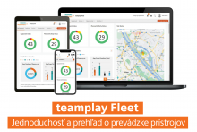 Digit&aacute;lnu platformu teamplay Fleet od spoločnosti Siemens Healthineers