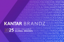 Kantar BrandZ