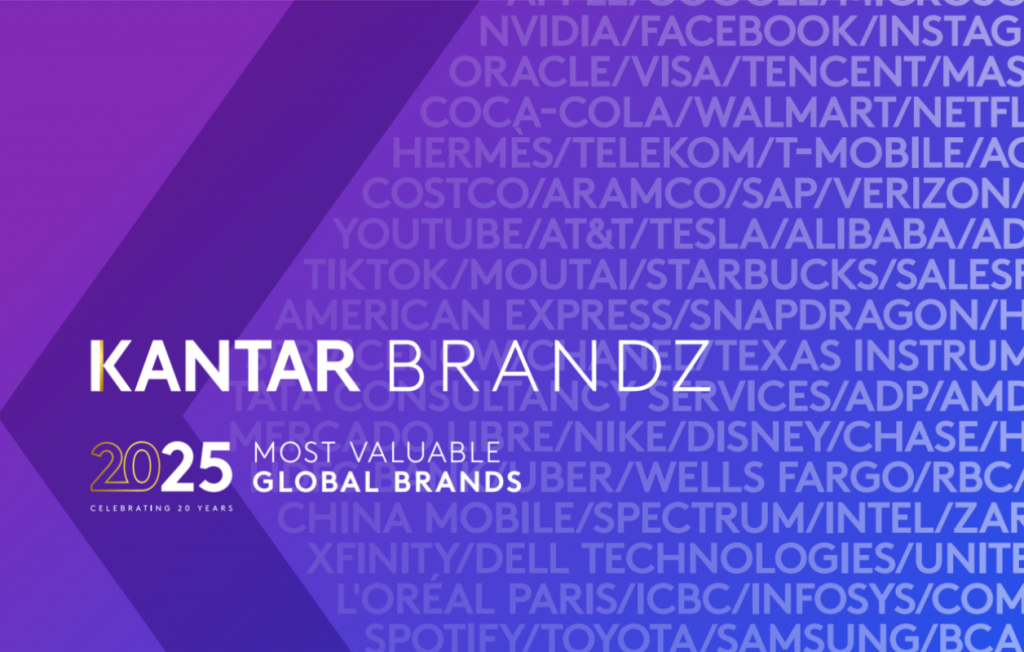 Kantar BrandZ