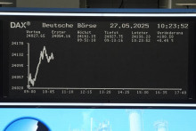 Graf nemeckého akciového indexu DAX je zobrazený na burze cenných papierov vo Frankfurte v Nemecku 27. mája 2025. FOTO: REUTERS