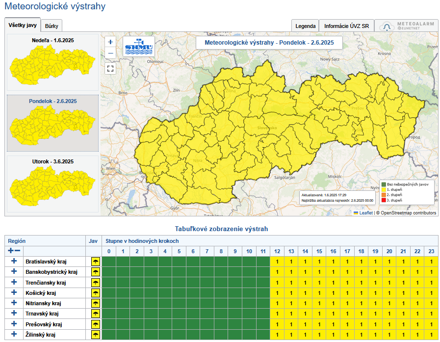 V pondelok čakajú celé Slovensko búrky, upozorňujú meteorológovia