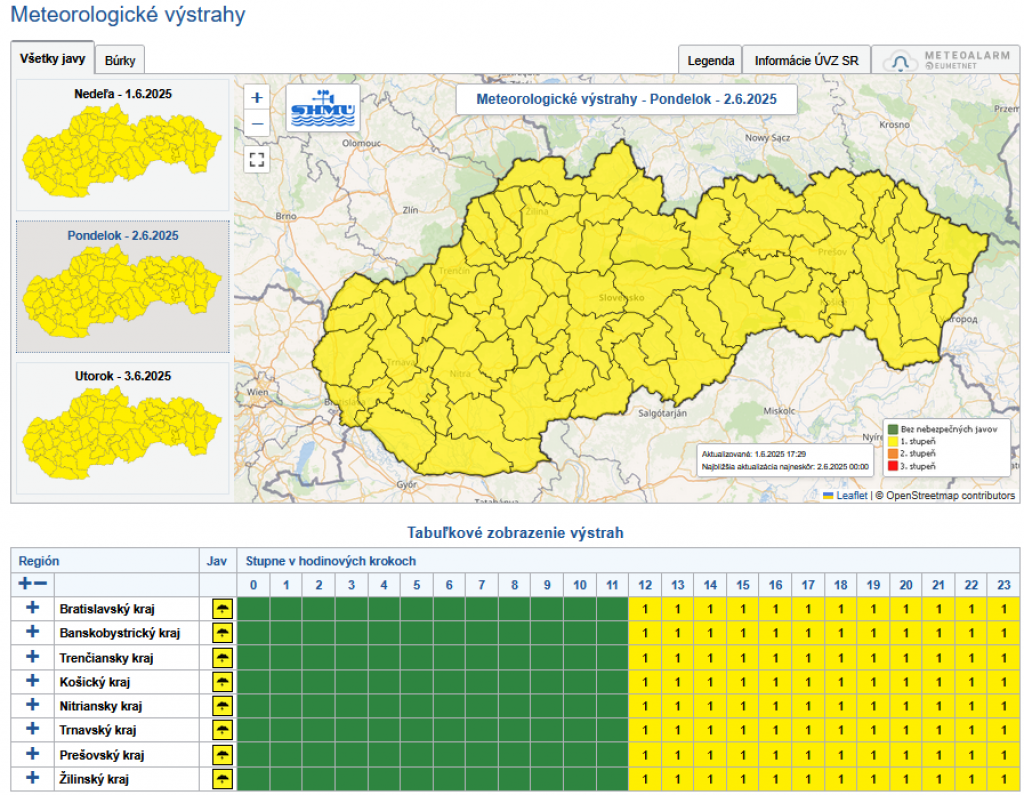 Meteorologické výstrahy. FOTO: SHMÚ