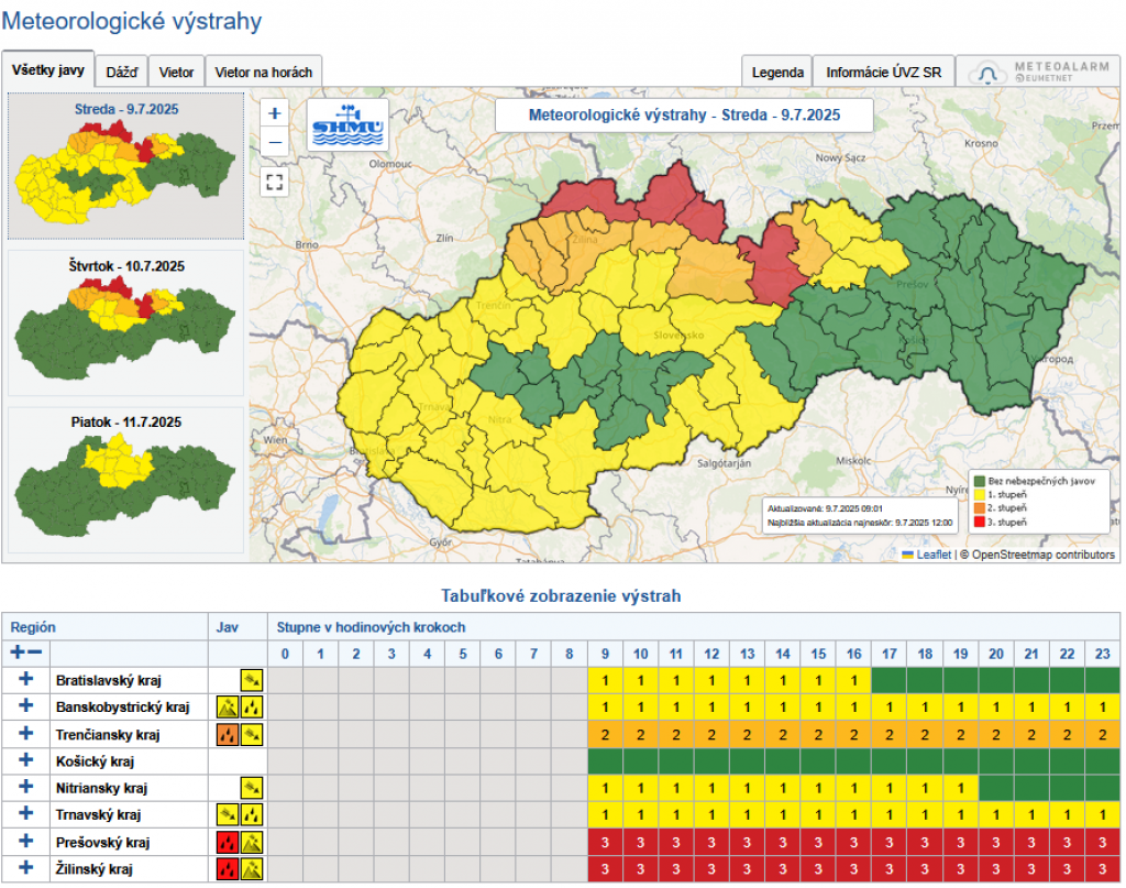 Meteorologické výstrahy. FOTO: SHMÚ