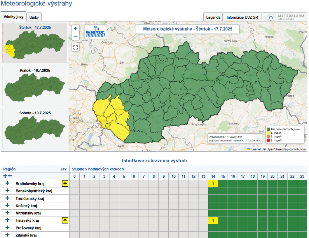 Meteorologické výstrahy. FOTO: SHMÚ
