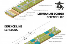 Návrh litovskej obrannej línie, ktoré zverejnilo litovské ministerstvo obrany. FOTO: X/@Lithuanian_MoD