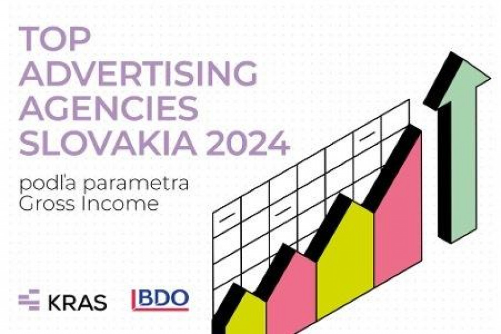 TAAS 2024: Ako sa ekonomicky darí slovenským reklamným agentúram?