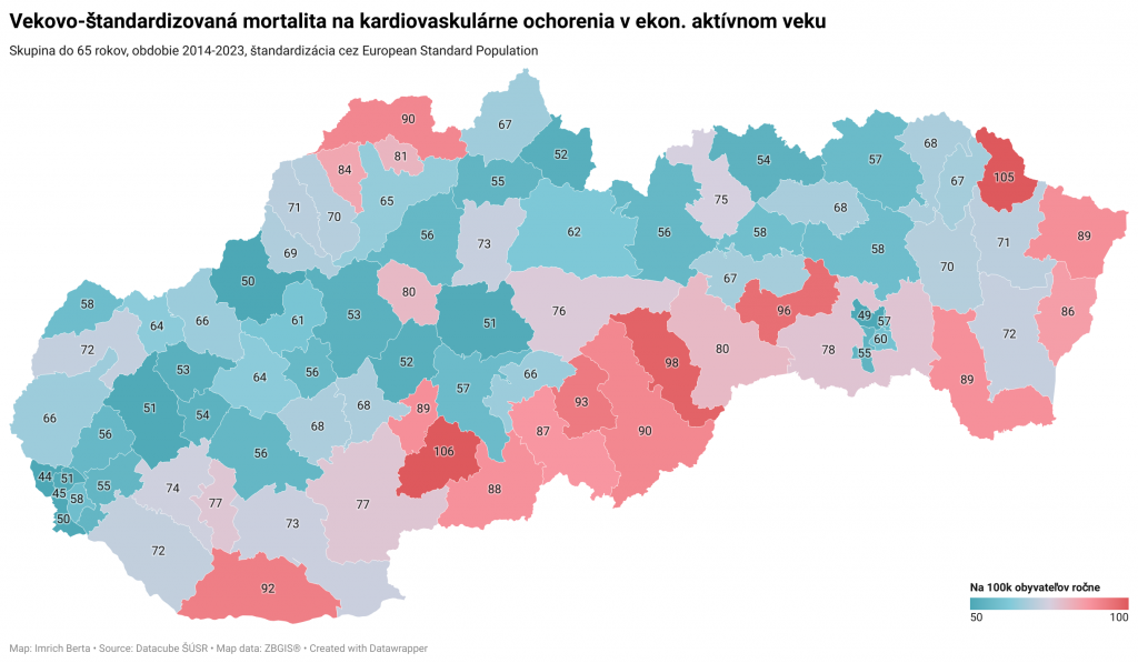 Kardiovaskulárna mortalita do 65 rokov v okresoch SR