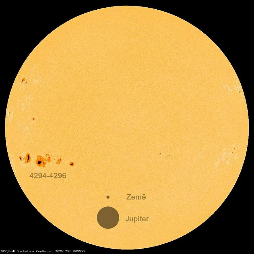 Detail slnečnej škvrny 4294-4296 v porovnaní s veľkosťou Zeme a Jupitera naznačuje, o akú veľkú chladnejšiu plochu ide.