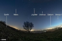 &Uacute;žasn&aacute; fotografia zachyt&aacute;vaj&uacute;ca v&scaron;etky plan&eacute;ty v slnečnej s&uacute;stave počas vz&aacute;cneho zarovnania, ktor&eacute; sa nezopakuje až do roku 2040.
