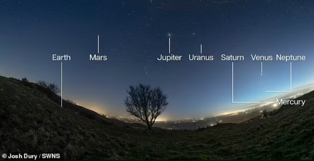 &Uacute;žasn&aacute; fotografia zachyt&aacute;vaj&uacute;ca v&scaron;etky plan&eacute;ty v slnečnej s&uacute;stave počas vz&aacute;cneho zarovnania, ktor&eacute; sa nezopakuje až do roku 2040.
