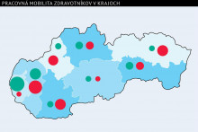 Trendy mobility pracovn&yacute;ch s&iacute;l v zdravotn&iacute;ctve s&uacute; rast&uacute;ce.