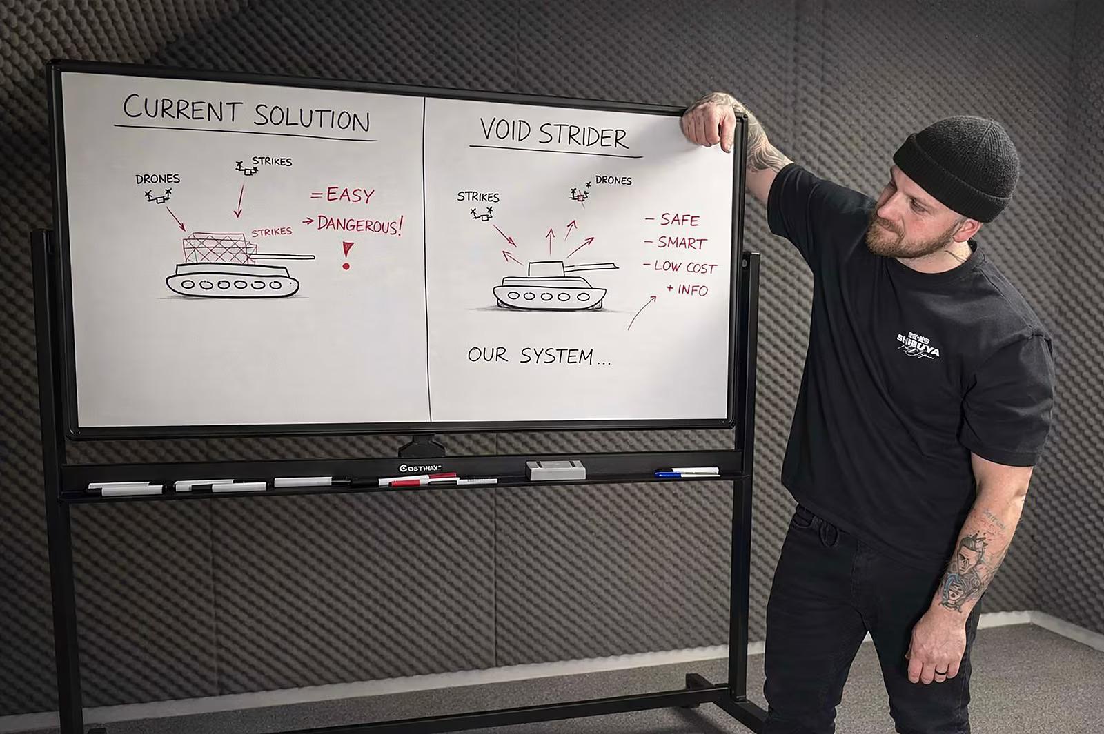 Česk&yacute; tat&eacute;r vyna&scaron;iel najlacnej&scaron;&iacute; projektil na svete. Pom&ocirc;že pri odm&iacute;novan&iacute; Ukrajiny, hovor&iacute;