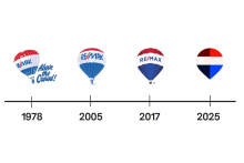 V&yacute;voj ikonick&eacute;ho bal&oacute;nu REMAX