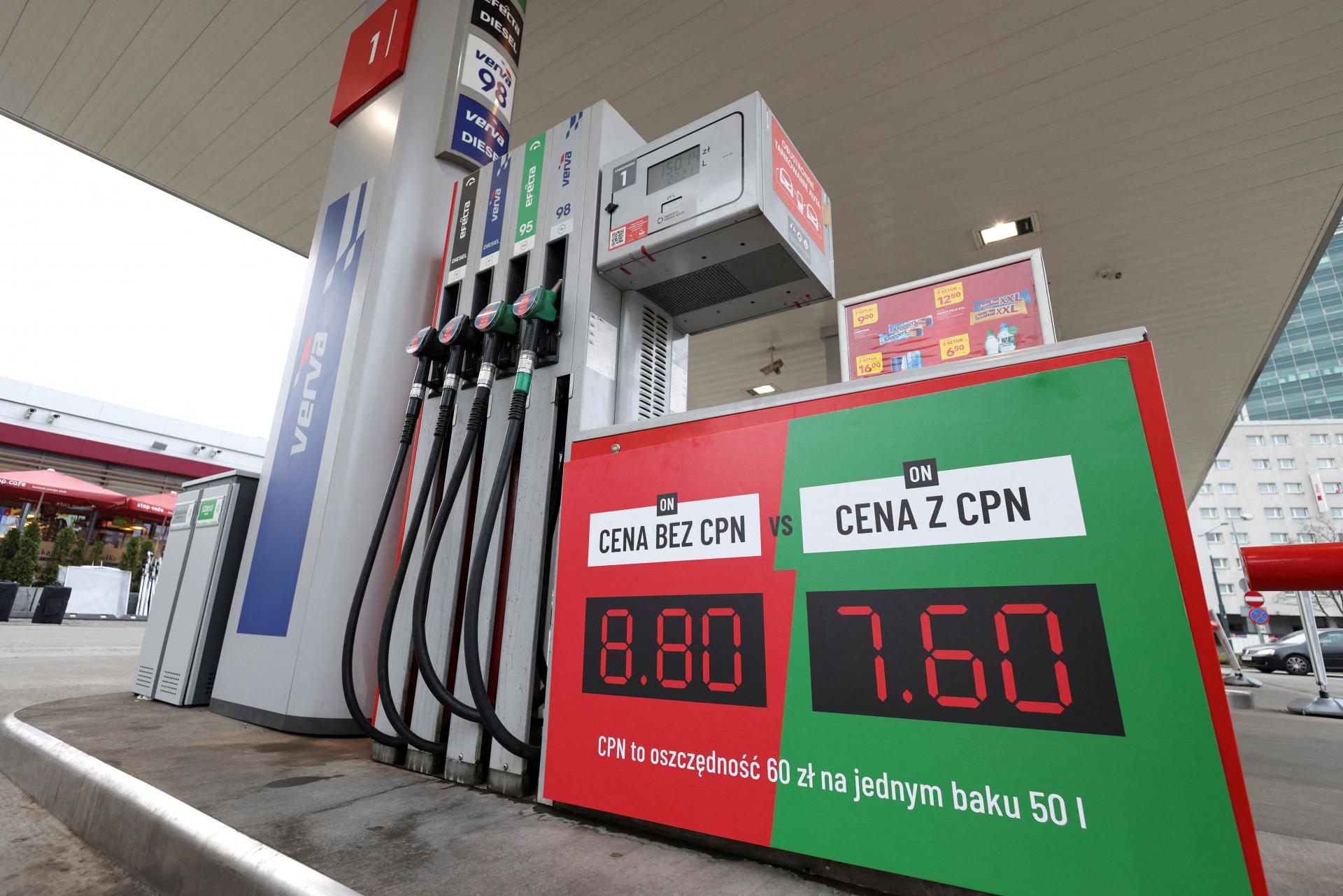 Poľsko od utorka zastropuje cenu benzínu na 1,42 eura a nafty na 1,63 eura