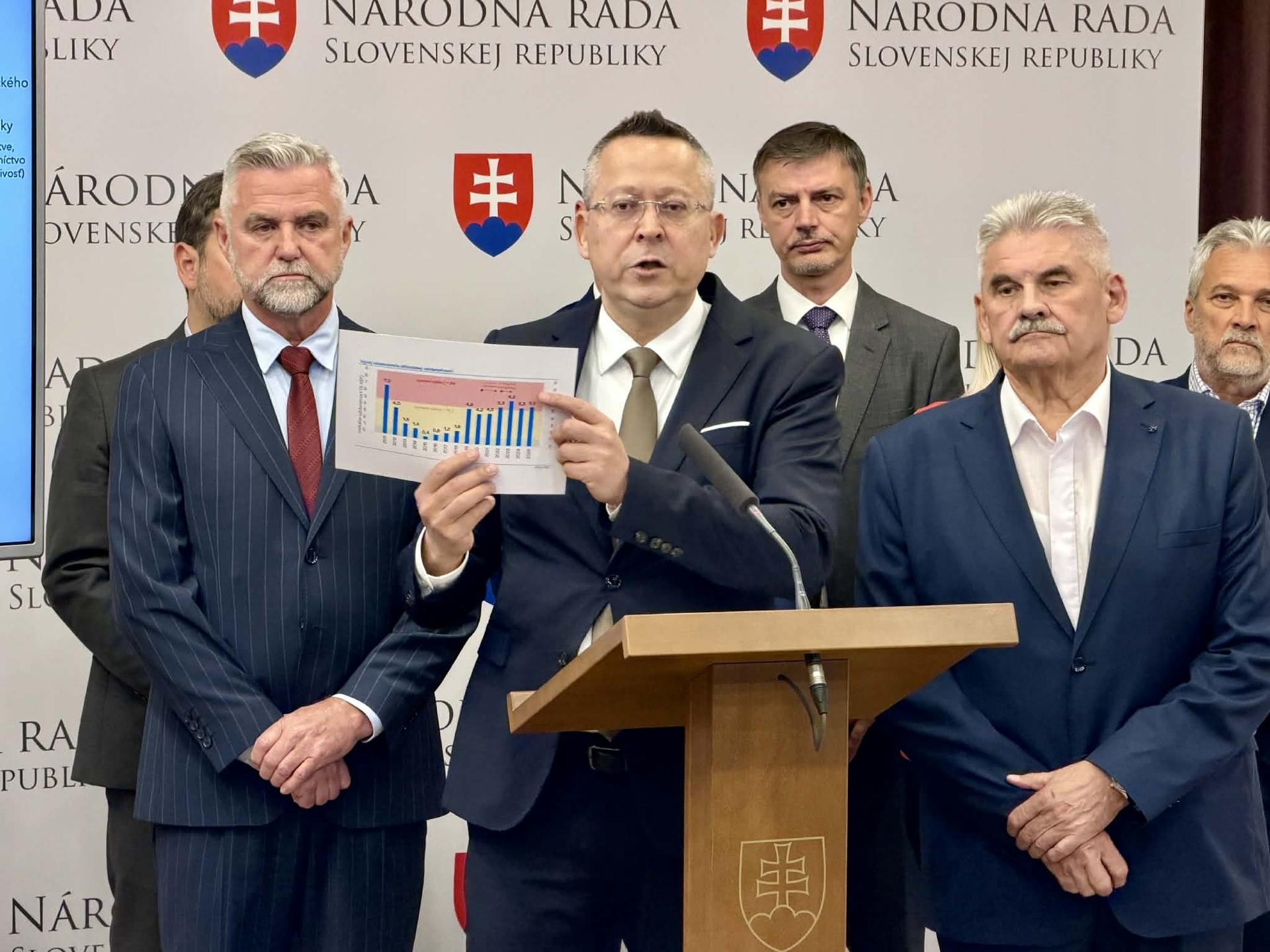 Kamenický chce nakopnúť ekonomiku. Koaličná rada bude rokovať o nových opatreniach