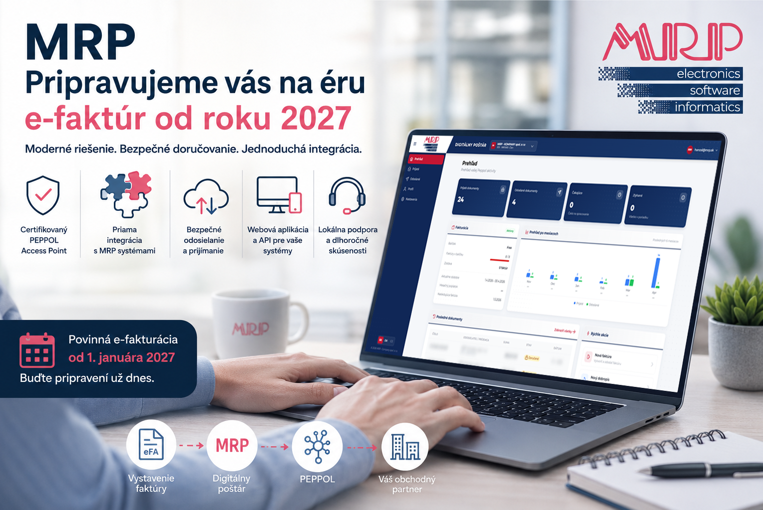 Riešenie od overeného lídra na trhu