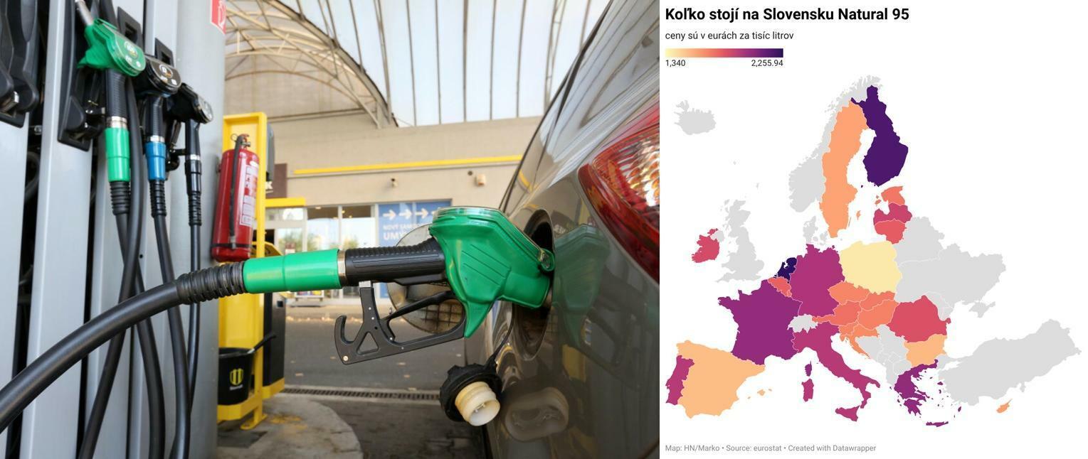 Veľké porovnanie cien palív v Európe: Slovákom pred letom po
