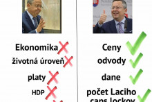 Najlep&scaron;ie memečka t&yacute;ždňa