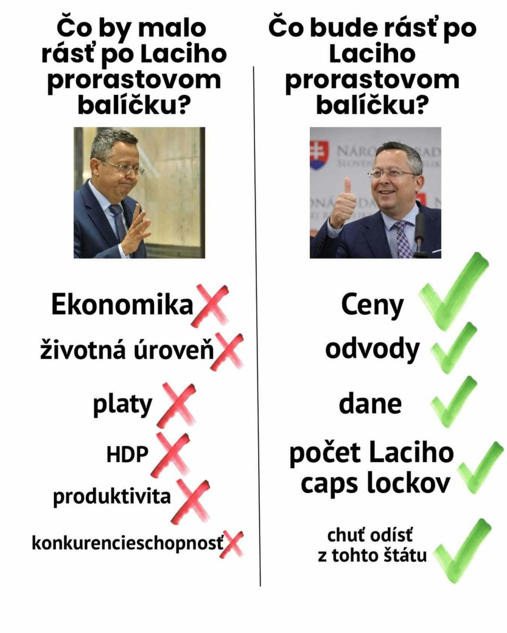 Najlep&scaron;ie memečka t&yacute;ždňa