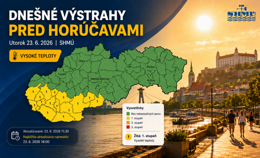 Aktu&aacute;lne v&yacute;strahy pred teplom na utorok. FOTO: SHM&Uacute;, upraven&eacute; pomocou AI
