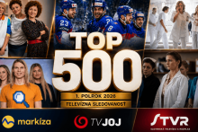 Telev&iacute;zna sledovanosť za prv&yacute; polrok 2026.