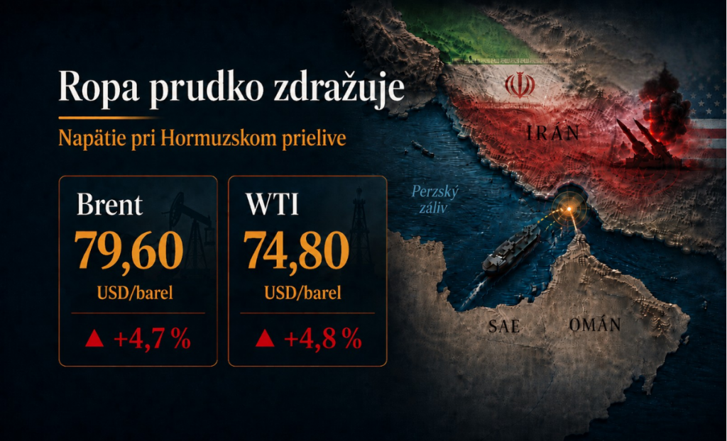 Ropa prudko zdražuje. FOTO: HN, ChatGPT