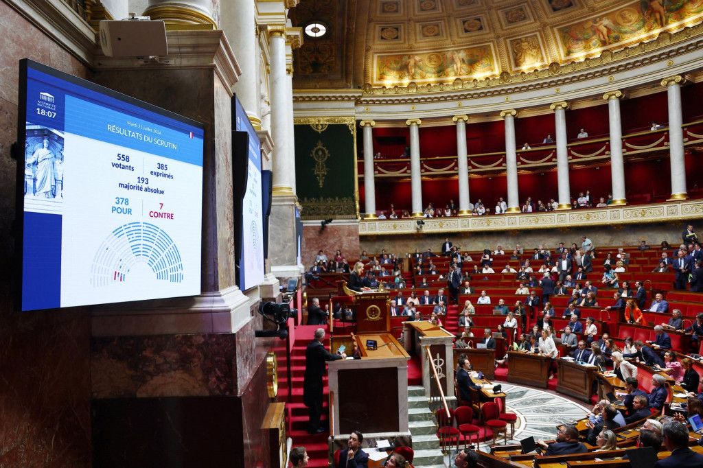 Franc&uacute;zsky parlament n&aacute;vrh z&aacute;kona schv&aacute;lil definit&iacute;vne po tom, ako ho už popoludn&iacute; podporil Sen&aacute;t. FOTO: REUTERS